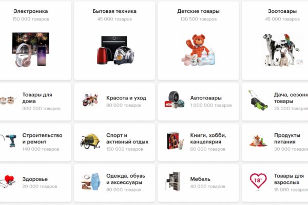Сайт мега кракен
