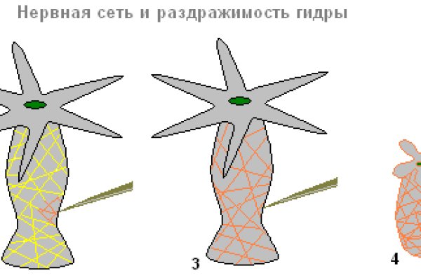 Блэкспрут зеркало кракен