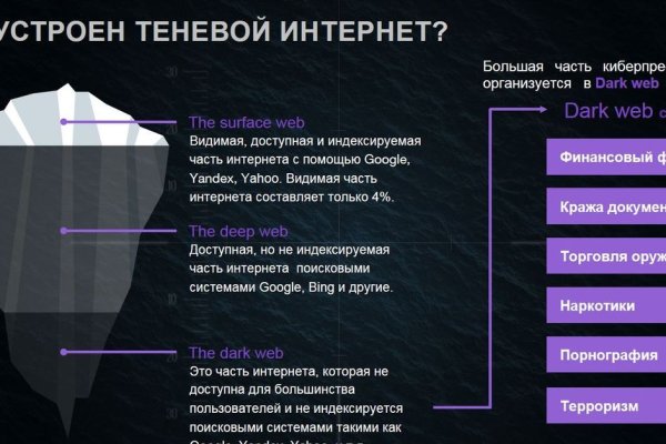 Kraken что это такое