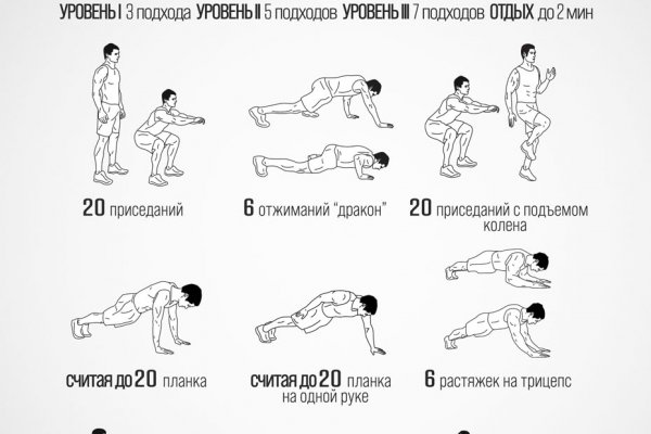 Зайти на сайт кракен