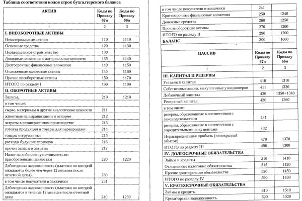 Кракен сайт krk market com