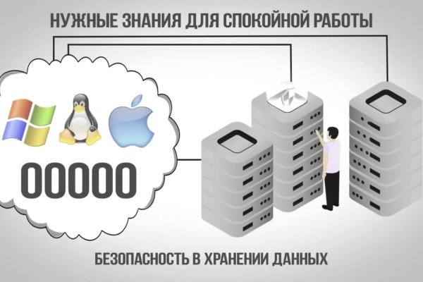 Кракен at