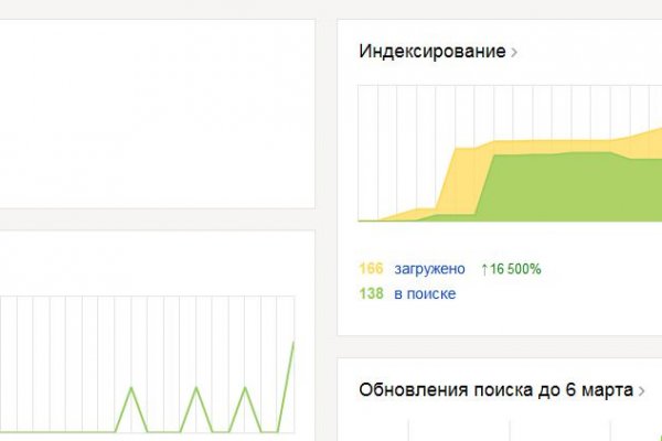 Аналог гидры